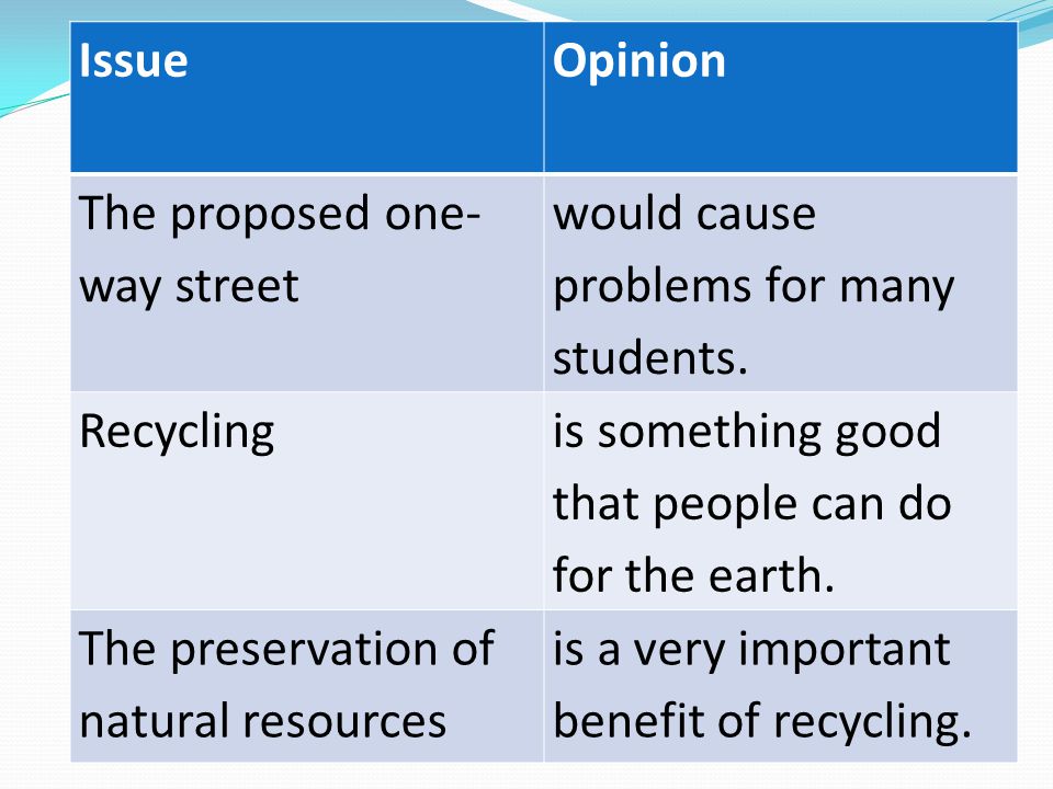 A 4-step Guide on How to Write Persuasive Speeches on Recycling